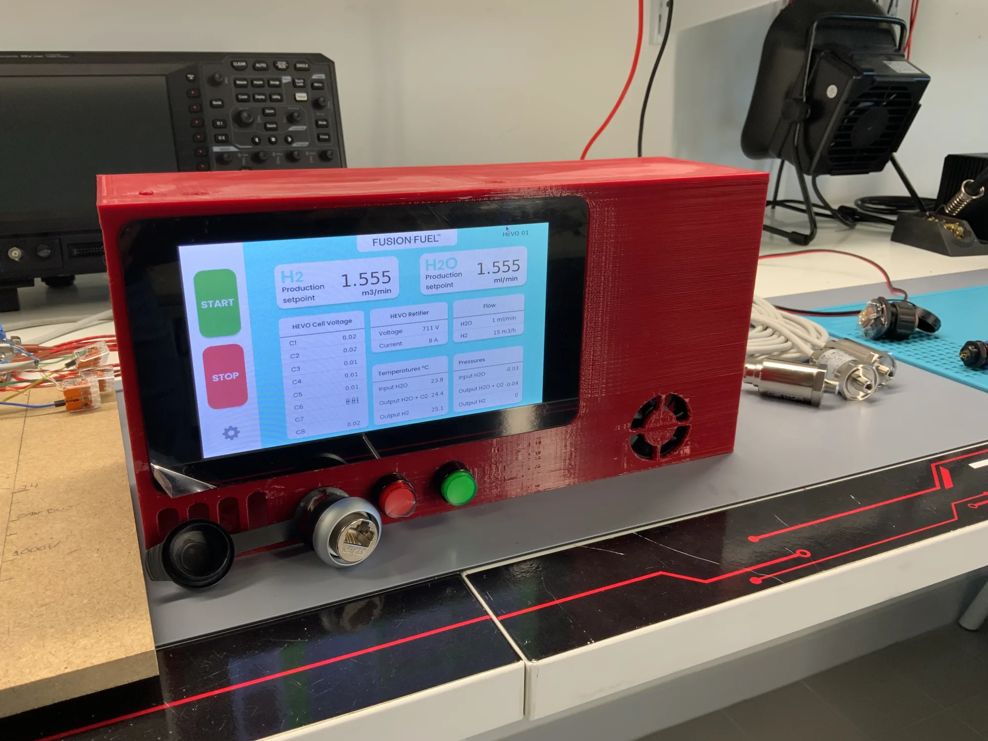 Fusion Fuel — A controller for a green-hydrogen reactor