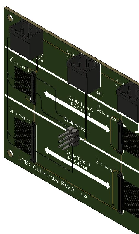 Current test board for cable throughput validation.
