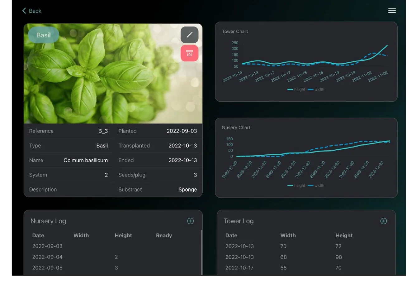 The Freshpod app: tracking individual plants, growth and nursery logs.